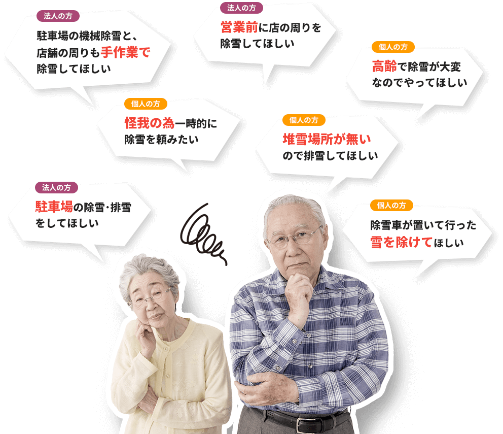 困っている老夫婦