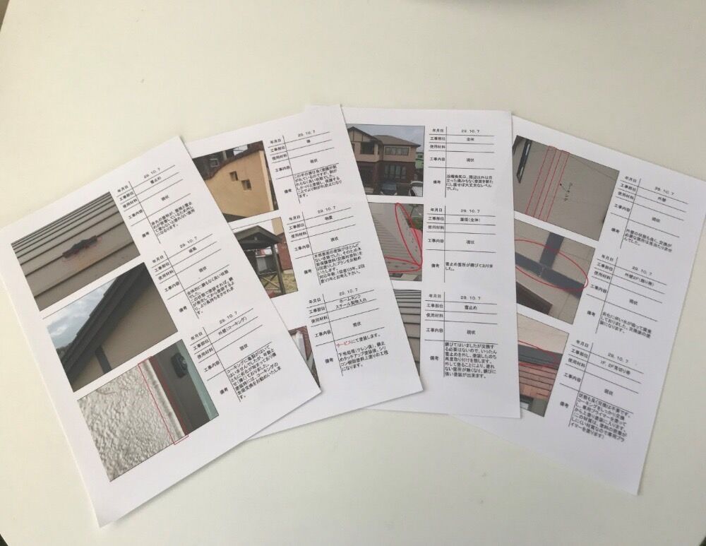 調査報告書の作成